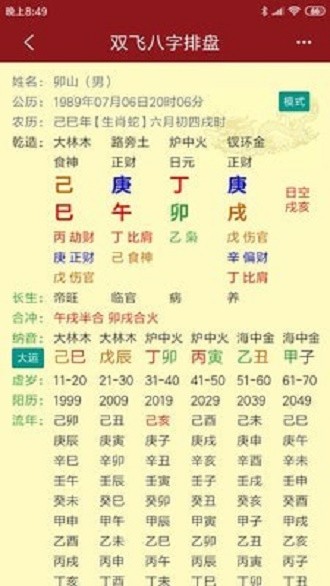 双飞八字排盘